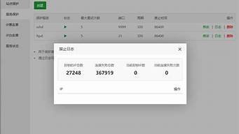 图片[1]-云服务器玩法(云服务器)-百变无痕