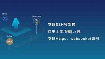 图片[1]-jsp虚拟主机(虚拟主机 java)-百变无痕