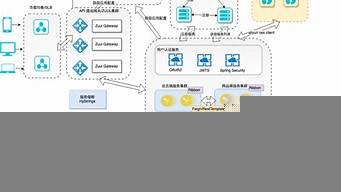 图片[1]-云端部署服务器(云端部署服务器怎么用)-百变无痕