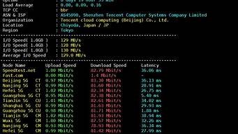 图片[1]-云服务器跑脚本(如何用云服务器跑代码)-百变无痕