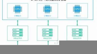 图片[1]-品高云服务器-百变无痕