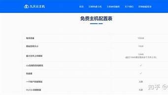 图片[1]-永久云虚拟主机(永久云手机)-百变无痕