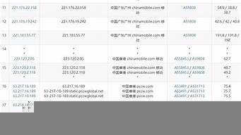 图片[1]-印度vps(印度vps 微信)-百变无痕