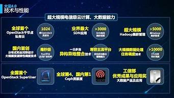 图片[1]-十年云服务器(10m云服务器)-百变无痕