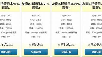 日本vps商(vps 日本)-百变无痕