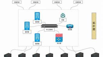 图片[1]-怎样建云服务器(怎么搭建云服务器)-百变无痕