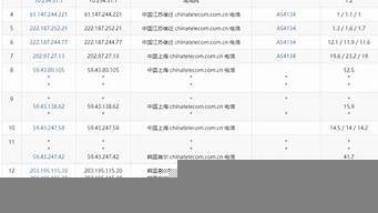 图片[1]-韩国vps私人(值得一用的韩国vps)-百变无痕