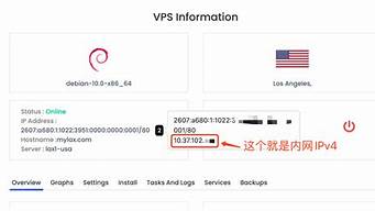 vps使用方法(搬瓦工VPS的使用方法)-百变无痕