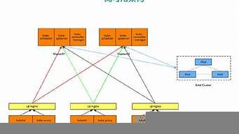 图片[1]-亿速云1服务器(亿速云服务器怎么样)-百变无痕