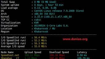 图片[1]-伯力vps(伯力德门窗是十大品牌吗)-百变无痕