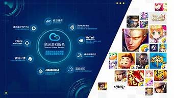 图片[1]-手游云服务器(云服务器玩游戏使用教程)-百变无痕