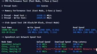 图片[1]-云服务器速度(云服务器带宽1mbps够用吗)-百变无痕