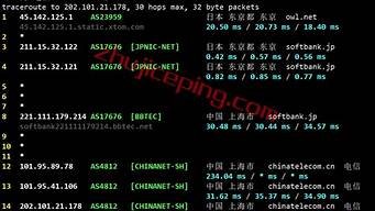图片[1]-日本vps节点(日本vps比较)-百变无痕