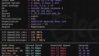 图片[1]-云服务器评测(云服务器选型)-百变无痕