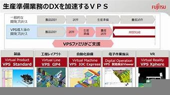 图片[1]-富士通vps-百变无痕