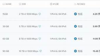 图片[1]-g口vps-百变无痕
