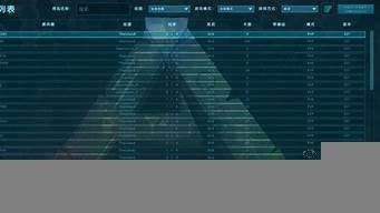 图片[1]-方舟云服务器(方舟云服务器怎么多通)-百变无痕