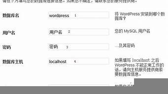 图片[1]-建站虚拟主机(虚拟主机部署网站)-百变无痕