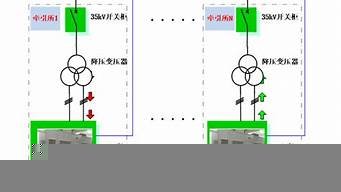 图片[1]-vps供电(vps供电电压怎样来的)-百变无痕