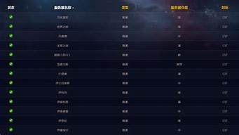 图片[1]-魔兽云服务器(云端魔兽世界)-百变无痕