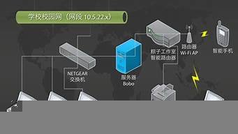 图片[1]-云共享服务器(云共享服务器怎么用)-百变无痕