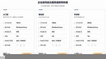 图片[1]-国内vps优惠(vps优惠活动)-百变无痕
