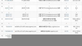图片[1]-加拿大vps(加拿大2.8预测在线预测pc)-百变无痕