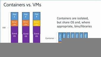 图片[1]-宿主机和虚拟机(宿主机和虚拟机ping不通)-百变无痕