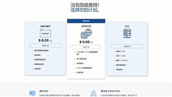 图片[1]-不限流vps(不限流量卡)-百变无痕