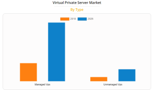 2022最便宜的vps托管,可靠的托管服务器推荐,12个vps主机商推荐-百变无痕