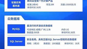 0元免费云服务器试用(免费云服务器试用一年)-百变无痕