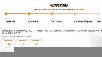 0元试用云服务器(免费云服务器试用7天)-百变无痕