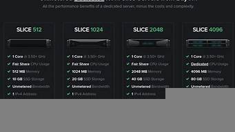10元1月的vps(vps便宜)-百变无痕
