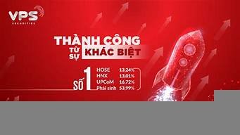 15元vps-百变无痕