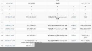 波兰vps主机(波兰站平台)-百变无痕