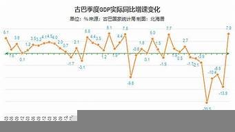 2024年古巴vps推荐,古巴vps服务器,古巴云服务器-百变无痕