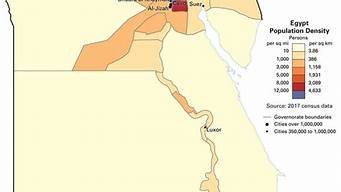 2024年埃及vps推荐,埃及vps服务器,埃及云服务器-百变无痕