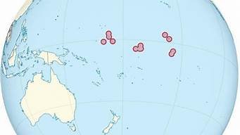 2024年基里巴斯vps推荐,基里巴斯vps服务器,基里巴斯云服务器-百变无痕