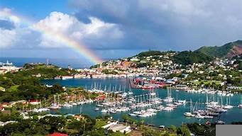 2024年格林纳达vps推荐,格林纳达vps服务器,格林纳达云服务器-百变无痕