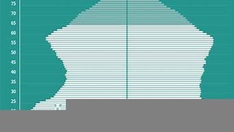 2024年留尼汪vps推荐,留尼汪vps服务器,留尼汪云服务器-百变无痕