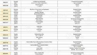 2024年菲律宾vps推荐,菲律宾vps服务器,菲律宾云服务器-百变无痕