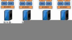 主机虚拟机(主机虚拟机共享文件夹)-百变无痕