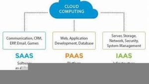 vps云服务(vps云服务器国外)-百变无痕