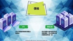 vps跟空间(vps内存)-百变无痕