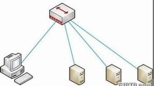 关于虚拟主机(关于虚拟主机比较正确的做法是)-百变无痕