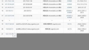 奥地利vps(奥地利红牛)-百变无痕