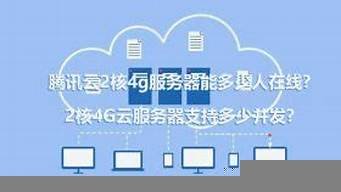 2核4g云服务器够用(云服务器1核2g能干吗)-百变无痕