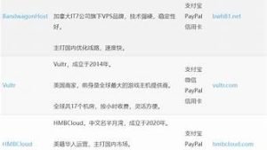 哪里买vps(哪里买电影票最便宜)-百变无痕
