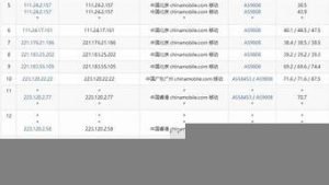 印尼vps评测(主机评测vps)-百变无痕