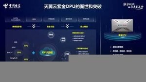 天翼虚拟云主机(天翼云弹性云主机如何使用)-百变无痕